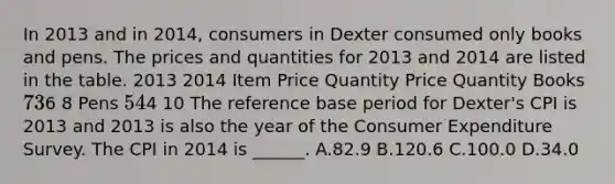 In 2013 and in​ 2014, consumers in Dexter consumed only books and pens. The prices and quantities for 2013 and 2014 are listed in the table. 2013 2014 Item Price Quantity Price Quantity Books ​7 36 8 Pens 5 44 10 The reference base period for​ Dexter's CPI is 2013 and 2013 is also the year of the Consumer Expenditure Survey. The CPI in 2014 is​ ______. A.82.9 B.120.6 C.100.0 D.34.0