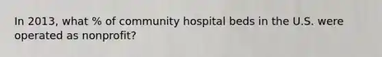 In 2013, what % of community hospital beds in the U.S. were operated as nonprofit?