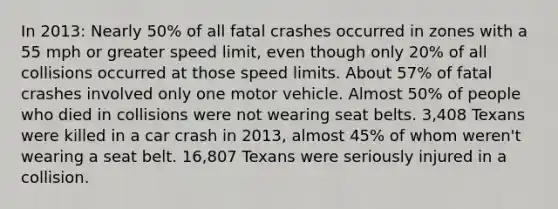 In 2013: Nearly 50% of all fatal crashes occurred in zones with a 55 mph or greater speed limit, even though only 20% of all collisions occurred at those speed limits. About 57% of fatal crashes involved only one motor vehicle. Almost 50% of people who died in collisions were not wearing seat belts. 3,408 Texans were killed in a car crash in 2013, almost 45% of whom weren't wearing a seat belt. 16,807 Texans were seriously injured in a collision.