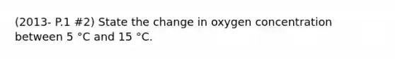 (2013- P.1 #2) State the change in oxygen concentration between 5 °C and 15 °C.