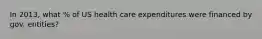 In 2013, what % of US health care expenditures were financed by gov. entities?