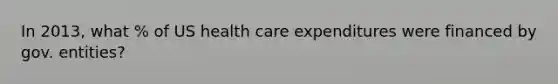 In 2013, what % of US health care expenditures were financed by gov. entities?