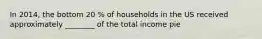 In 2014, the bottom 20 % of households in the US received approximately ________ of the total income pie