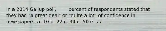 In a 2014 Gallup poll, ____ percent of respondents stated that they had "a great deal" or "quite a lot" of confidence in newspapers. a. 10 b. 22 c. 34 d. 50 e. 77