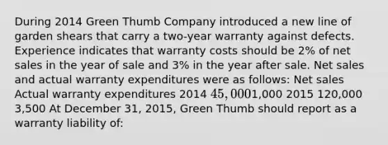 During 2014 Green Thumb Company introduced a new line of garden shears that carry a two-year warranty against defects. Experience indicates that warranty costs should be 2% of net sales in the year of sale and 3% in the year after sale. Net sales and actual warranty expenditures were as follows: Net sales Actual warranty expenditures 2014 45,0001,000 2015 120,000 3,500 At December 31, 2015, Green Thumb should report as a warranty liability of: