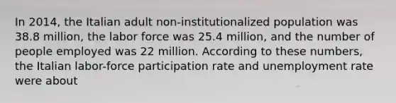 In 2014, the Italian adult non-institutionalized population was 38.8 million, the labor force was 25.4 million, and the number of people employed was 22 million. According to these numbers, the Italian labor-force participation rate and unemployment rate were about