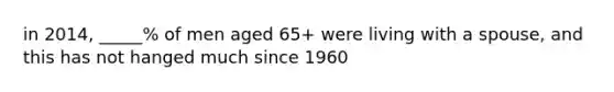 in 2014, _____% of men aged 65+ were living with a spouse, and this has not hanged much since 1960