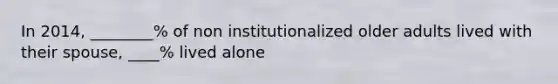 In 2014, ________% of non institutionalized older adults lived with their spouse, ____% lived alone