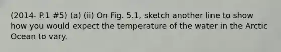 (2014- P.1 #5) (a) (ii) On Fig. 5.1, sketch another line to show how you would expect the temperature of the water in the Arctic Ocean to vary.