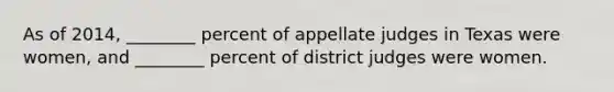 As of 2014, ________ percent of appellate judges in Texas were women, and ________ percent of district judges were women.