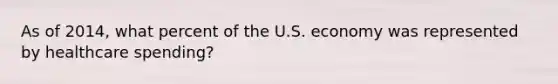 As of 2014, what percent of the U.S. economy was represented by healthcare spending?