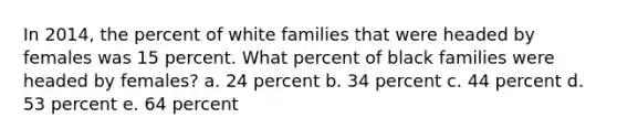 In 2014, the percent of white families that were headed by females was 15 percent. What percent of black families were headed by females? a. 24 percent b. 34 percent c. 44 percent d. 53 percent e. 64 percent