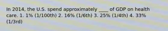 In 2014, the U.S. spend approximately ____ of GDP on health care. 1. 1% (1/100th) 2. 16% (1/6th) 3. 25% (1/4th) 4. 33% (1/3rd)