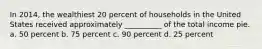 In 2014, the wealthiest 20 percent of households in the United States received approximately __________ of the total income pie. a. 50 percent b. 75 percent c. 90 percent d. 25 percent