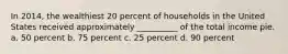 In 2014, the wealthiest 20 percent of households in the United States received approximately __________ of the total income pie. a. 50 percent b. 75 percent c. 25 percent d. 90 percent