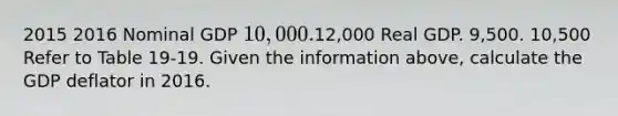 2015 2016 Nominal GDP 10,000.12,000 Real GDP. 9,500. 10,500 Refer to Table 19-19. Given the information above, calculate the GDP deflator in 2016.