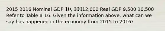 2015 2016 Nominal GDP 10,00012,000 Real GDP 9,500 10,500 Refer to Table 8-16. Given the information above, what can we say has happened in the economy from 2015 to 2016?