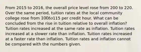 From 2015 to 2016, the overall price level rose from 200 to 220. Over the same period, tuition rates at the local community college rose from 100 to115 per credit hour. What can be concluded from the rise in tuition relative to overall inflation? Tuition rates increased at the same rate as inflation. Tuition rates increased at a slower rate than inflation. Tuition rates increased at a faster rate than inflation. Tuition rates and inflation cannot be compared with the numbers given.