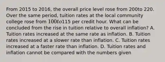 From 2015 to 2016, the overall price level rose from 200to 220. Over the same period, tuition rates at the local community college rose from 100 to115 per credit hour. What can be concluded from the rise in tuition relative to overall inflation? A. Tuition rates increased at the same rate as inflation. B. Tuition rates increased at a slower rate than inflation. C. Tuition rates increased at a faster rate than inflation. D. Tuition rates and inflation cannot be compared with the numbers given