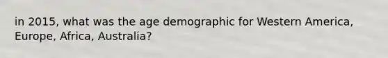 in 2015, what was the age demographic for Western America, Europe, Africa, Australia?