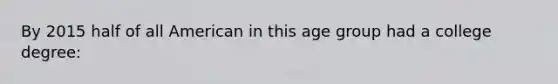 By 2015 half of all American in this age group had a college degree: