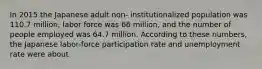 In 2015 the Japanese adult non- institutionalized population was 110.7 million, labor force was 66 million, and the number of people employed was 64.7 million. According to these numbers, the Japanese labor-force participation rate and unemployment rate were about