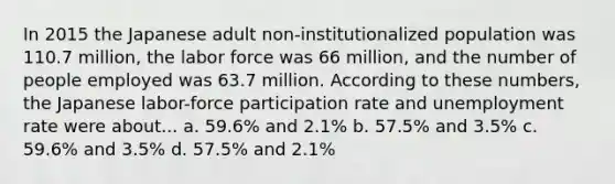 In 2015 the Japanese adult non-institutionalized population was 110.7 million, the labor force was 66 million, and the number of people employed was 63.7 million. According to these numbers, the Japanese labor-force participation rate and <a href='https://www.questionai.com/knowledge/kh7PJ5HsOk-unemployment-rate' class='anchor-knowledge'>unemployment rate</a> were about... a. 59.6% and 2.1% b. 57.5% and 3.5% c. 59.6% and 3.5% d. 57.5% and 2.1%