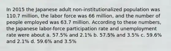 In 2015 the Japanese adult non-institutionalized population was 110.7 million, the labor force was 66 million, and the number of people employed was 63.7 million. According to these numbers, the Japanese labor-force participation rate and unemployment rate were about a. 57.5% and 2.1% b. 57.5% and 3.5% c. 59.6% and 2.1% d. 59.6% and 3.5%