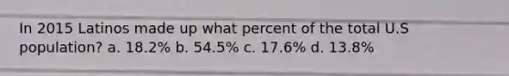 In 2015 Latinos made up what percent of the total U.S population? a. 18.2% b. 54.5% c. 17.6% d. 13.8%