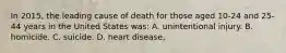 In 2015, the leading cause of death for those aged 10-24 and 25-44 years in the United States was: A. unintentional injury. B. homicide. C. suicide. D. heart disease.