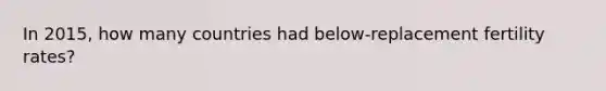 In 2015, how many countries had below-replacement fertility rates?
