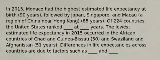 In 2015, Monaco had the highest estimated life expectancy at birth (90 years), followed by Japan, Singapore, and Macau (a region of China near Hong Kong) (85 years). Of 224 countries, the United States ranked ____ at ____ years. The lowest estimated life expectancy in 2015 occurred in the African countries of Chad and Guinea-Bissau (50) and Swaziland and Afghanistan (51 years). Differences in life expectancies across countries are due to factors such as ____ and ____