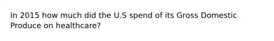 In 2015 how much did the U.S spend of its Gross Domestic Produce on healthcare?