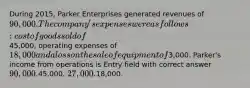 During 2015, Parker Enterprises generated revenues of 90,000. The company's expenses were as follows: cost of goods sold of45,000, operating expenses of 18,000 and a loss on the sale of equipment of3,000. Parker's income from operations is Entry field with correct answer 90,000.45,000. 27,000.18,000.