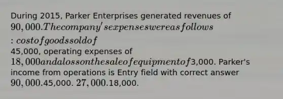 During 2015, Parker Enterprises generated revenues of 90,000. The company's expenses were as follows: cost of goods sold of45,000, operating expenses of 18,000 and a loss on the sale of equipment of3,000. Parker's income from operations is Entry field with correct answer 90,000.45,000. 27,000.18,000.