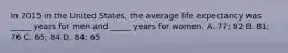 In 2015 in the United States, the average life expectancy was _____ years for men and _____ years for women. A. 77; 82 B. 81; 76 C. 65; 84 D. 84; 65