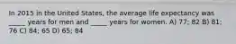 In 2015 in the United States, the average life expectancy was _____ years for men and _____ years for women. A) 77; 82 B) 81; 76 C) 84; 65 D) 65; 84