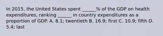 In 2015, the United States spent ______% of the GDP on health expenditures, ranking ______ in country expenditures as a proportion of GDP. A. 8.1; twentieth B. 16.9; first C. 10.9; fifth D. 5.4; last