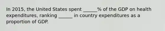 In 2015, the United States spent ______% of the GDP on health expenditures, ranking ______ in country expenditures as a proportion of GDP.