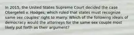 In 2015, the United States Supreme Court decided the case Obergefell v. Hodges, which ruled that states must recognize same sex couples' right to marry. Which of the following ideals of democracy would the attorneys for the same sex couple most likely put forth as their argument?