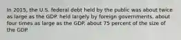 In 2015, the U.S. federal debt held by the public was about twice as large as the GDP. held largely by foreign governments. about four times as large as the GDP. about 75 percent of the size of the GDP.