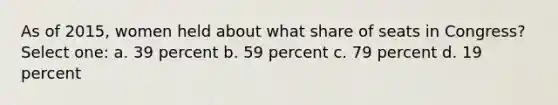 As of 2015, women held about what share of seats in Congress? Select one: a. 39 percent b. 59 percent c. 79 percent d. 19 percent