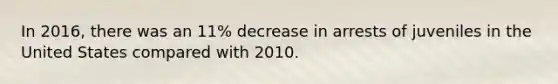 In 2016, there was an 11% decrease in arrests of juveniles in the United States compared with 2010.