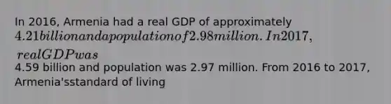 In 2016, Armenia had a real GDP of approximately 4.21 billion and a population of 2.98 million. In2017, real GDP was4.59 billion and population was 2.97 million. From 2016 to 2017, Armenia'sstandard of living