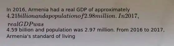 In 2016, Armenia had a real GDP of approximately 4.21 billion and a population of 2.98 million. In 2017, real GDP was4.59 billion and population was 2.97 million. From 2016 to 2017, Armenia's standard of living