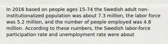 In 2016 based on people ages 15-74 the Swedish adult non-institutionalized population was about 7.3 million, the labor force was 5.2 million, and the number of people employed was 4.8 million. According to these numbers, the Swedish labor-force participation rate and unemployment rate were about