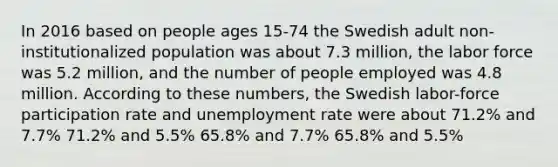 In 2016 based on people ages 15-74 the Swedish adult non-institutionalized population was about 7.3 million, the labor force was 5.2 million, and the number of people employed was 4.8 million. According to these numbers, the Swedish labor-force participation rate and unemployment rate were about 71.2% and 7.7% 71.2% and 5.5% 65.8% and 7.7% 65.8% and 5.5%