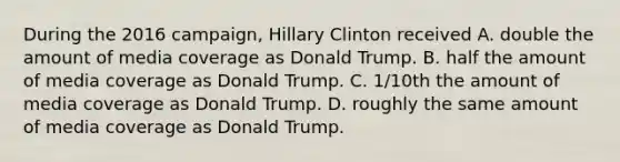 During the 2016 campaign, Hillary Clinton received A. double the amount of media coverage as Donald Trump. B. half the amount of media coverage as Donald Trump. C. 1/10th the amount of media coverage as Donald Trump. D. roughly the same amount of media coverage as Donald Trump.