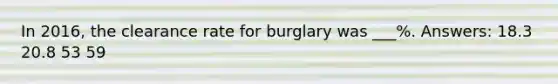 In 2016, the clearance rate for burglary was ___%. Answers: 18.3 20.8 53 59