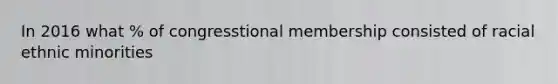 In 2016 what % of congresstional membership consisted of racial ethnic minorities